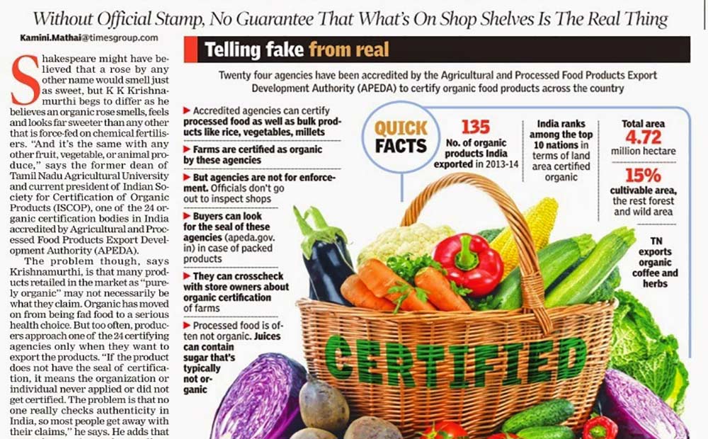 How Nutrition Influences